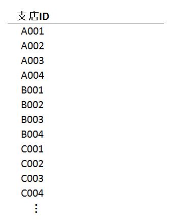 f:id:manaseee:20180301215349j:plain f:id:manaseee:20180301215349j:plain