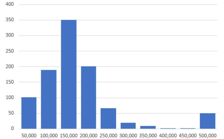 f:id:manaseee:20180328211310j:plain f:id:manaseee:20180328211310j:plain