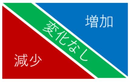 f:id:manaseee:20180328214256j:plain f:id:manaseee:20180328214256j:plain