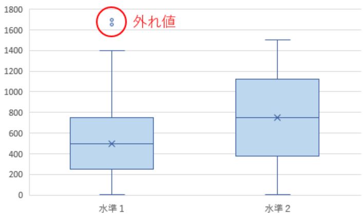 f:id:manaseee:20180408220357j:plain f:id:manaseee:20180408220357j:plain