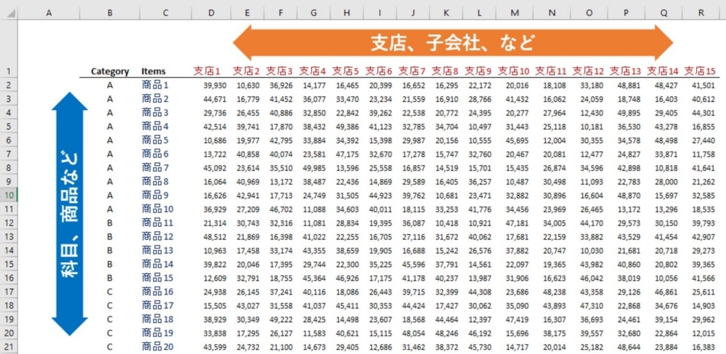 f:id:manaseee:20180413225156j:plain f:id:manaseee:20180413225156j:plain