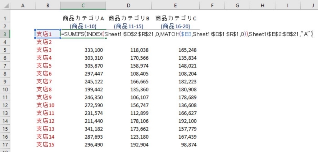 f:id:manaseee:20180413225837j:plain f:id:manaseee:20180413225837j:plain