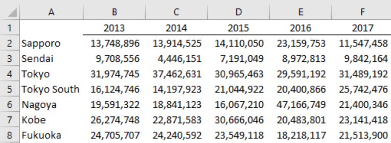 f:id:manaseee:20180523220242j:plain f:id:manaseee:20180523220242j:plain