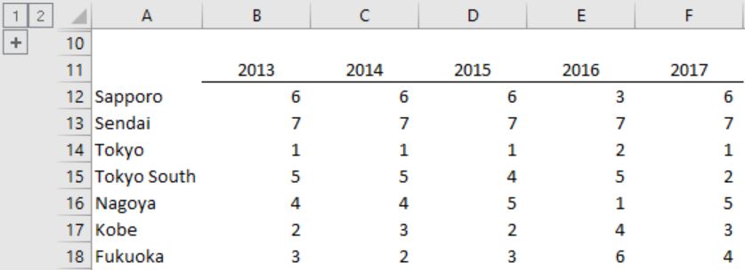 f:id:manaseee:20180523220553j:plain f:id:manaseee:20180523220553j:plain