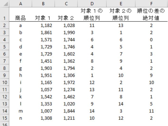 f:id:manaseee:20180524212014j:plain f:id:manaseee:20180524212014j:plain