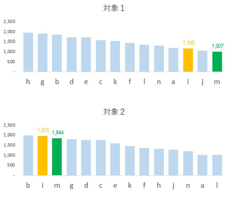 f:id:manaseee:20180524213534j:plain f:id:manaseee:20180524213534j:plain