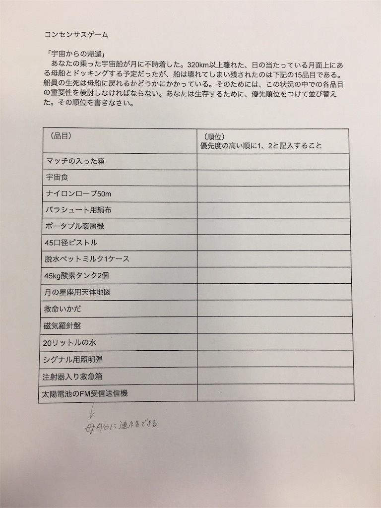 コンセンサスゲーム - まなたろぶろぐ