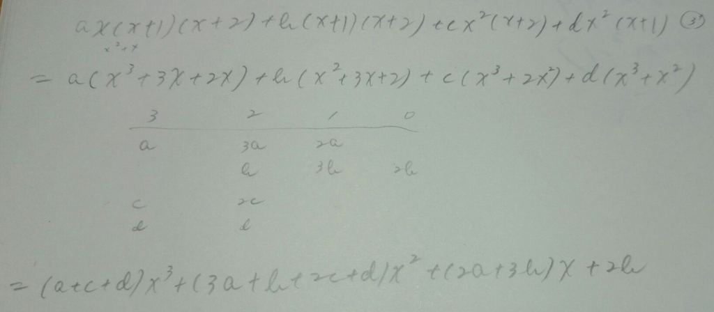 f:id:manaveemath:20181217161646j:plain f:id:manaveemath:20181217161646j:plain