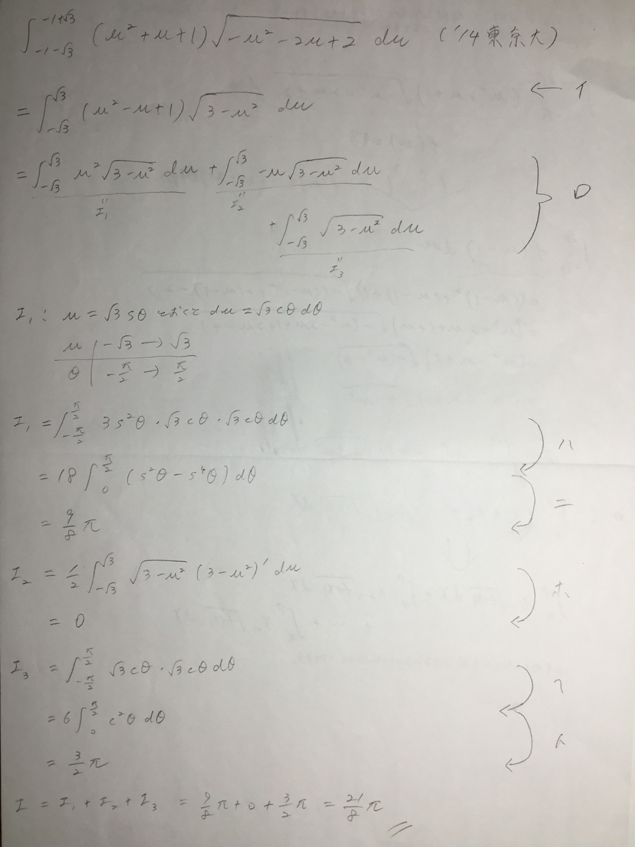 f:id:manaveemath:20190722195305j:plain f:id:manaveemath:20190722195305j:plain