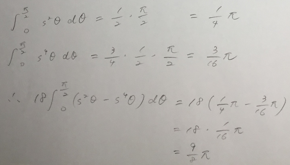 f:id:manaveemath:20190722195429j:plain f:id:manaveemath:20190722195429j:plain