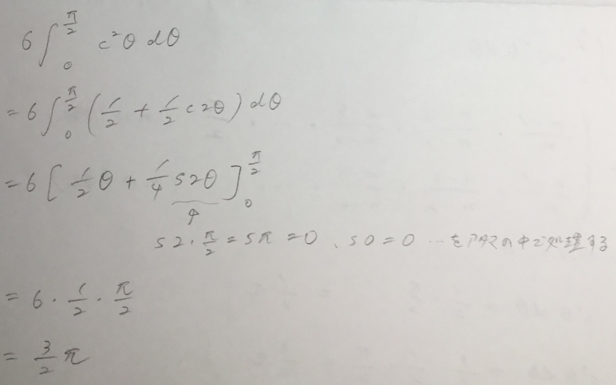 f:id:manaveemath:20190722195514j:plain f:id:manaveemath:20190722195514j:plain