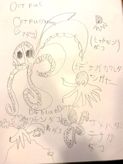 f:id:manavel:20190822143807j:plain f:id:manavel:20190822143807j:plain