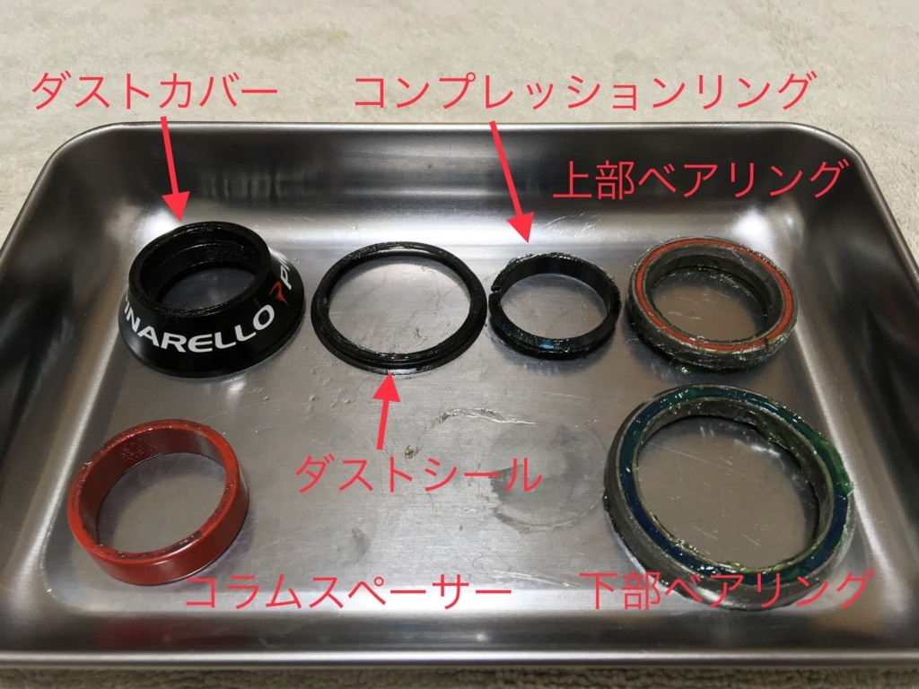 ヘッドパーツまわりのメンテナンス 白線の上を走りたい