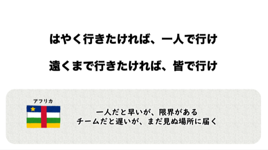 まんぼーの技術記