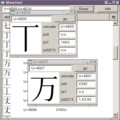 文字情報の表示