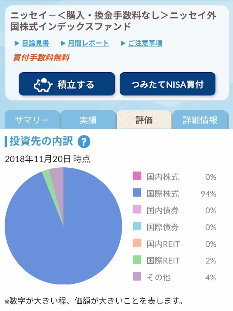 f:id:mandmo:20200203191717j:image