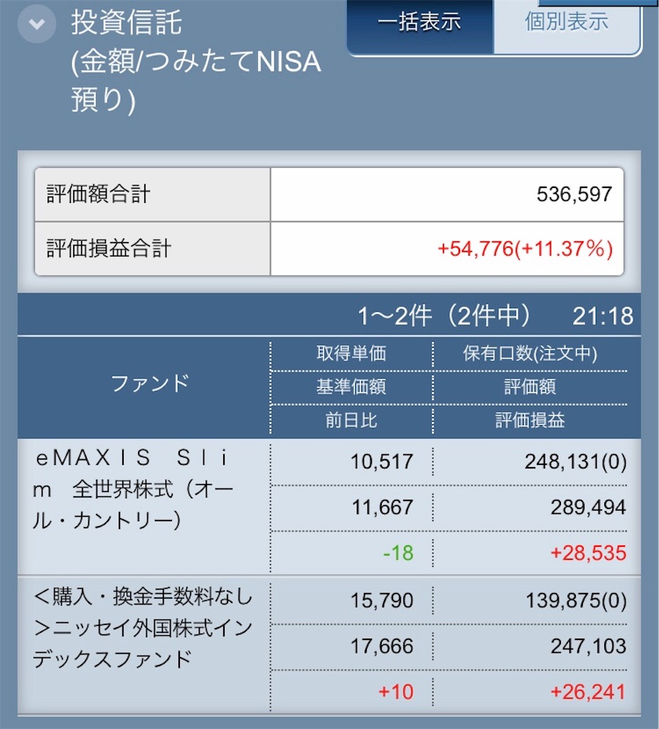 f:id:mandmo:20200203191748j:image