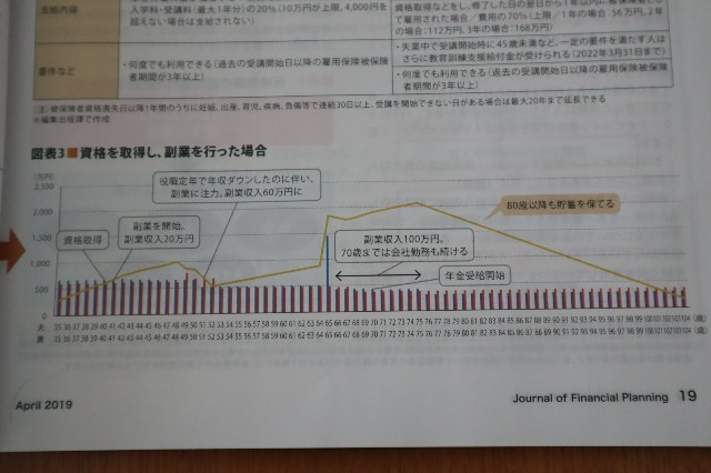 f:id:manebanana:20190405162320j:image f:id:manebanana:20190405162320j:image