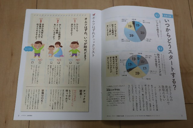 f:id:manebanana:20200328172539j:image