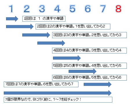 f:id:manebi:20180606175726j:plain f:id:manebi:20180606175726j:plain
