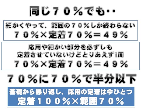 f:id:manebi:20180621091639j:plain