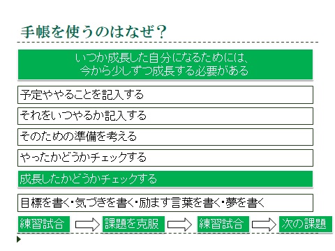 f:id:manebi:20180925100048j:plain