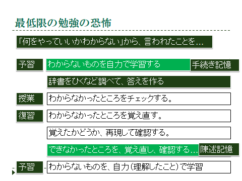 f:id:manebi:20180925151359p:plain