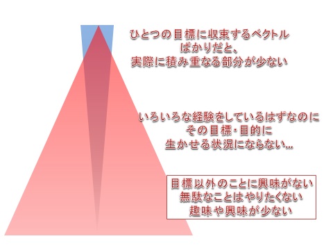 f:id:manebi:20181127211732j:plain