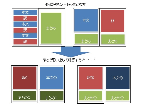 f:id:manebi:20190419095629j:plain