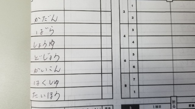 漢字を得意にしちゃえ 忘れない漢字の覚え方 勉強法 休校期間中の小中学生と保護者の方へ 国語の真似び まねび 受験と授業の国語の学習方法