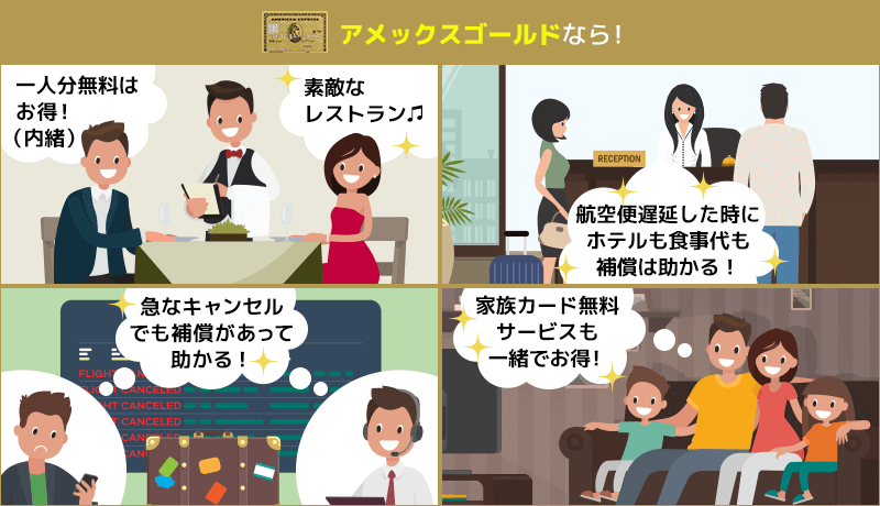 アメックスゴールド特典のイラスト