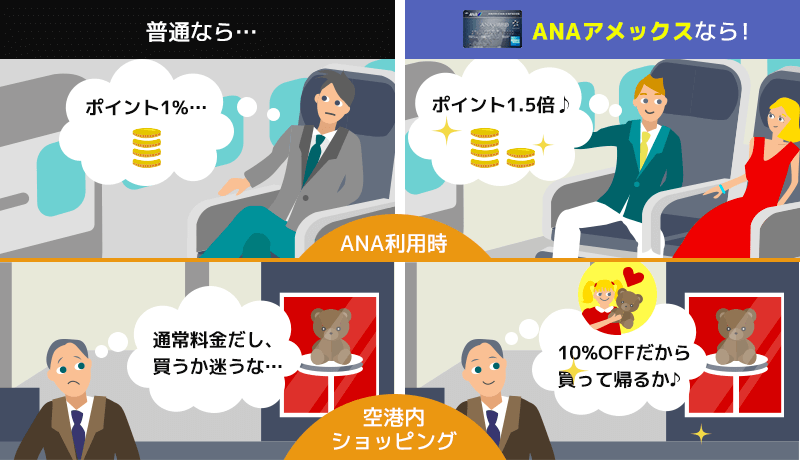 普通カードとANAアメックスカードを比較したイラスト