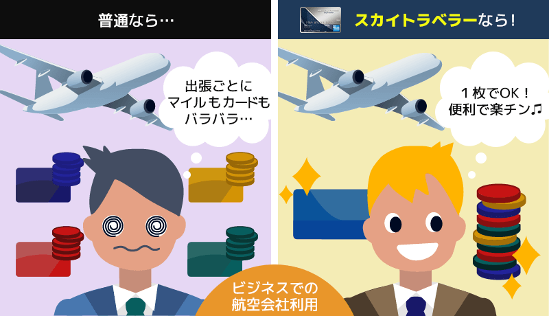 普通カードとスカイトラベラーを比較したイラスト