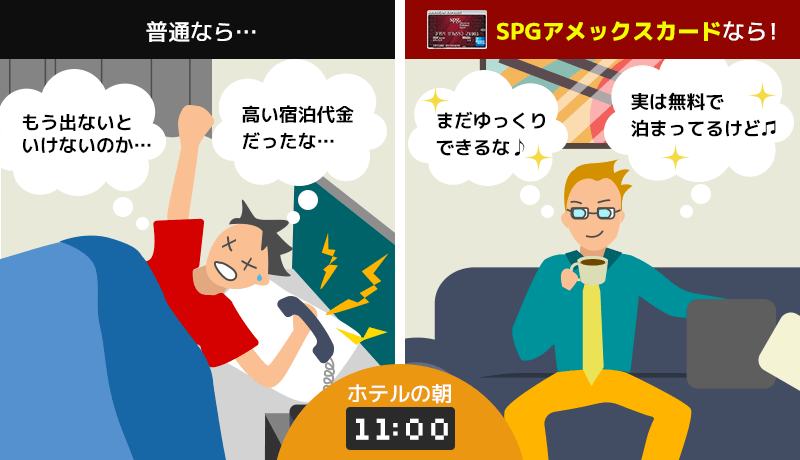 普通カードとSPGアメックスカードのサービスの違いを表したイラスト
