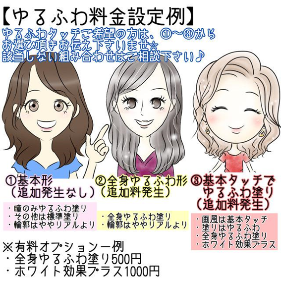 f:id:manekineko8:20200325092528p:plain f:id:manekineko8:20200325092528p:plain