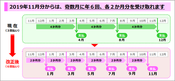 f:id:manekineko8:20200517091303p:plain f:id:manekineko8:20200517091303p:plain