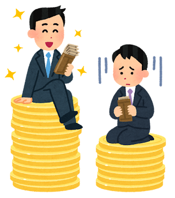 日本　給料が安い　物価高