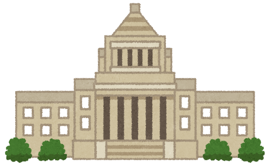 日本の政治　経済成長