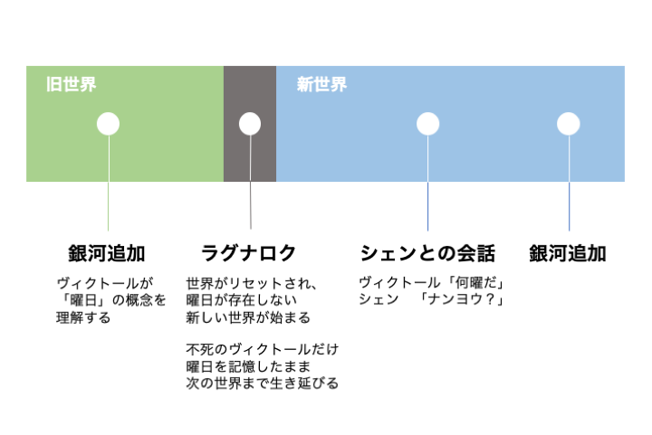 f:id:mangalab:20200926131616p:plain