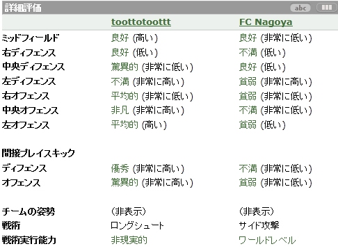 f:id:mangattan:20120719214553j:image f:id:mangattan:20120719214553j:image