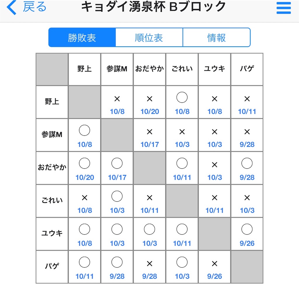 f:id:mangmangpoke:20211023112902j:plain