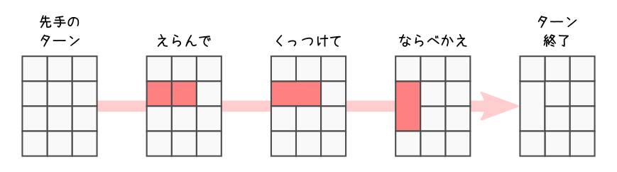 f:id:mani:20181219072106p:plain f:id:mani:20181219072106p:plain