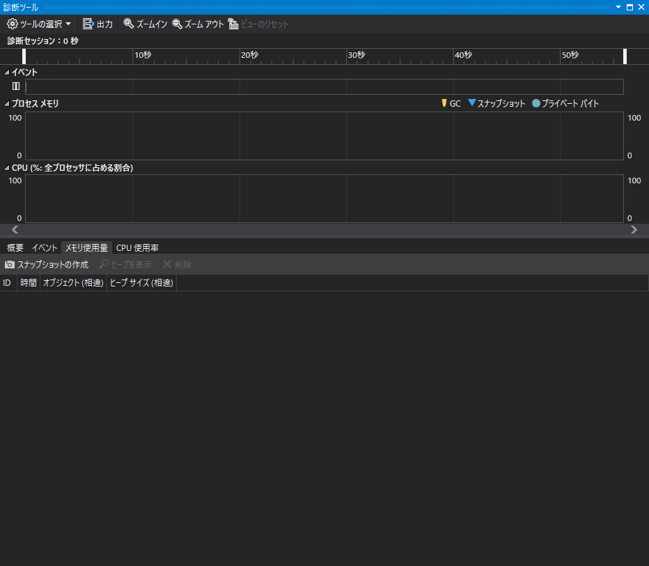 はじめてのintersystems Iris Interoperability 相互運用性 コンポーネントの作成 ビジネス サービス