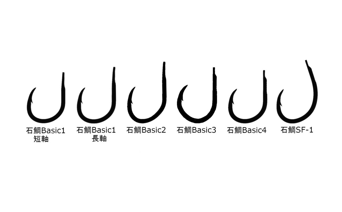 石鯛針ラインナップ