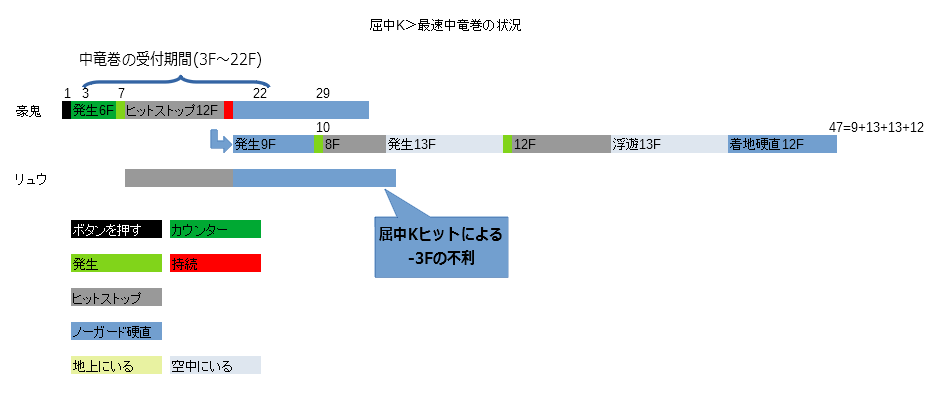 f:id:manie:20200220055012p:plain f:id:manie:20200220055012p:plain