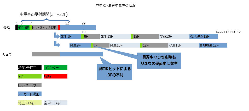 f:id:manie:20200220083437p:plain f:id:manie:20200220083437p:plain