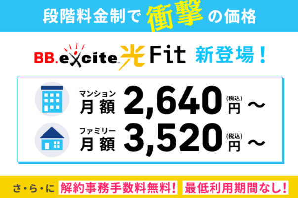 エキサイト光Fit業界最安値