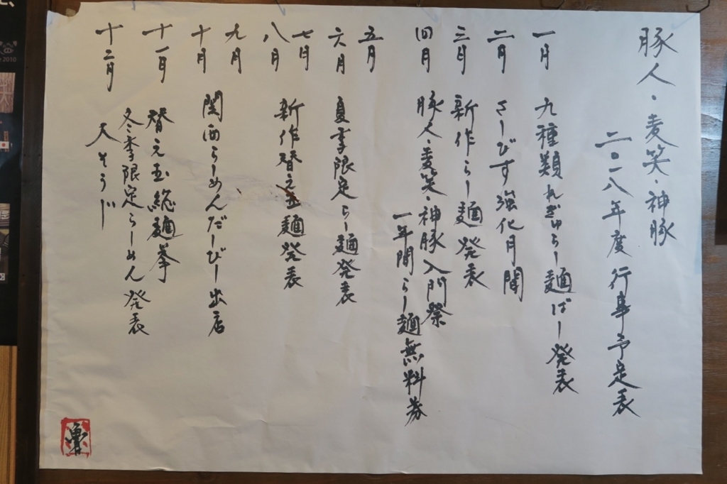 f:id:manismanis:20180627151316j:plain