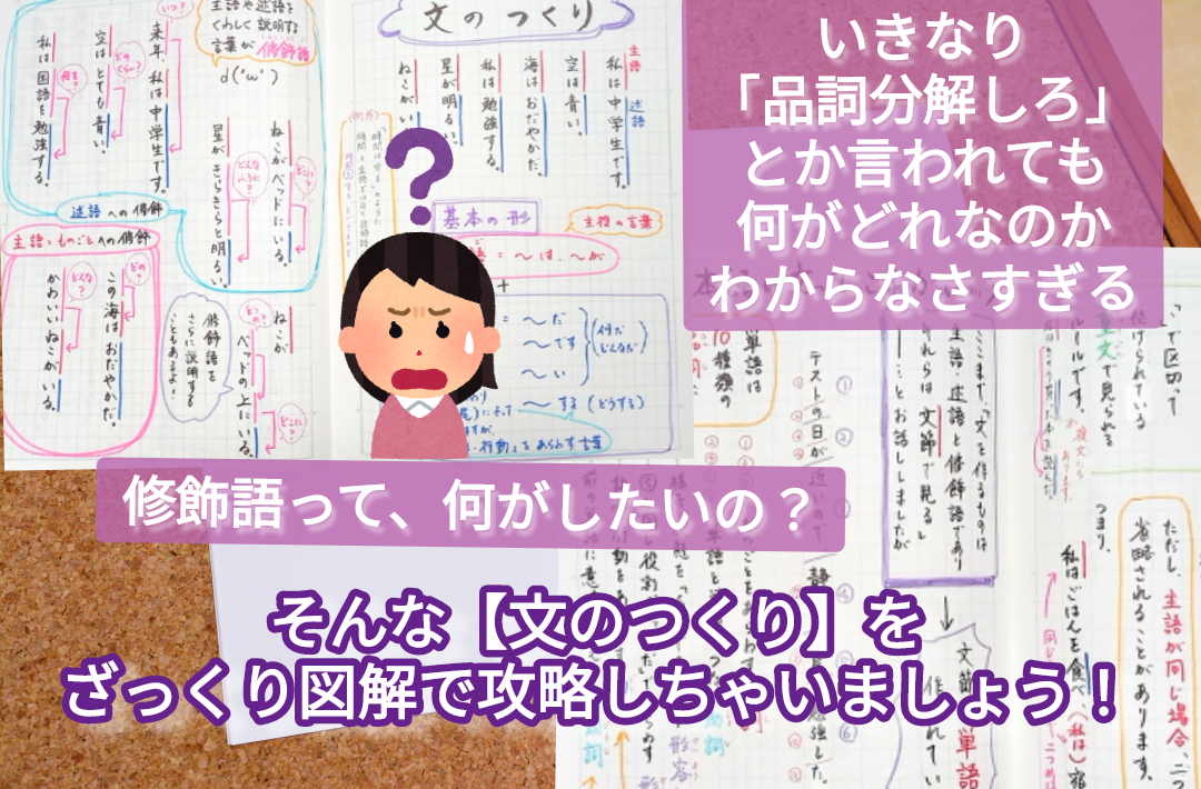 【中学国文法】文のつくり〜主語・述語・修飾語&文節・品詞〜解説&ミニワーク - あると嬉しい学習補助ツール*まに先生のオリジナル教材屋さん*