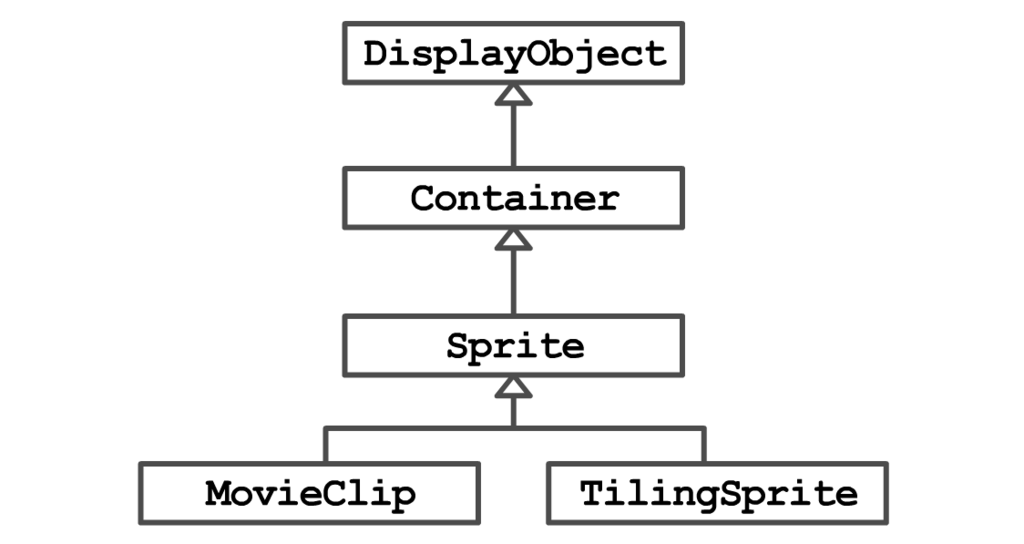 f:id:manmanrai:20170429135631p:plain f:id:manmanrai:20170429135631p:plain